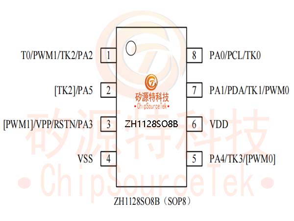 ZH1128，四通道触摸控制MCU - ShenZhen ChipSourceTek Technology Co.,Ltd.